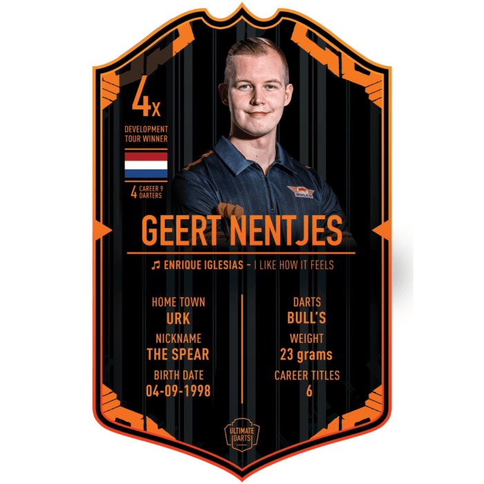 Ultimate Card Geert Nentjes | 37x25cm